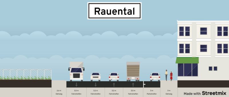 Rauental